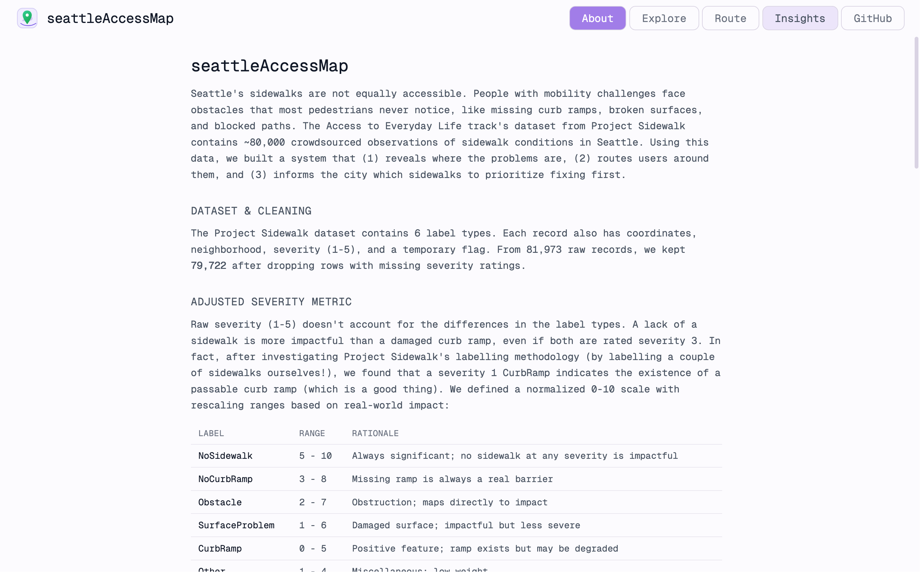 an accessibility visualization and routing tool